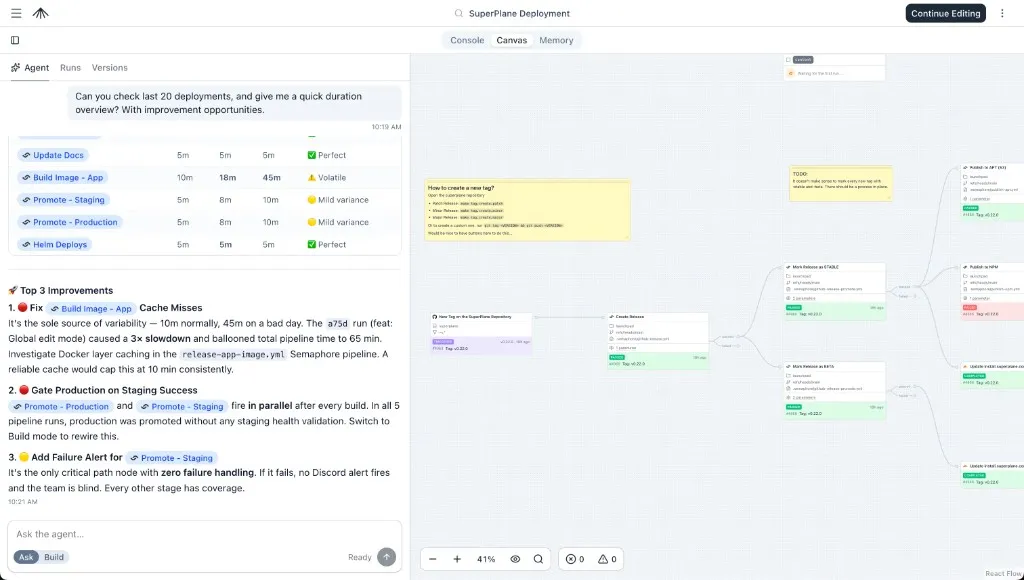 A SuperPlane App showing an agent analyzing deployment durations alongside the workflow canvas